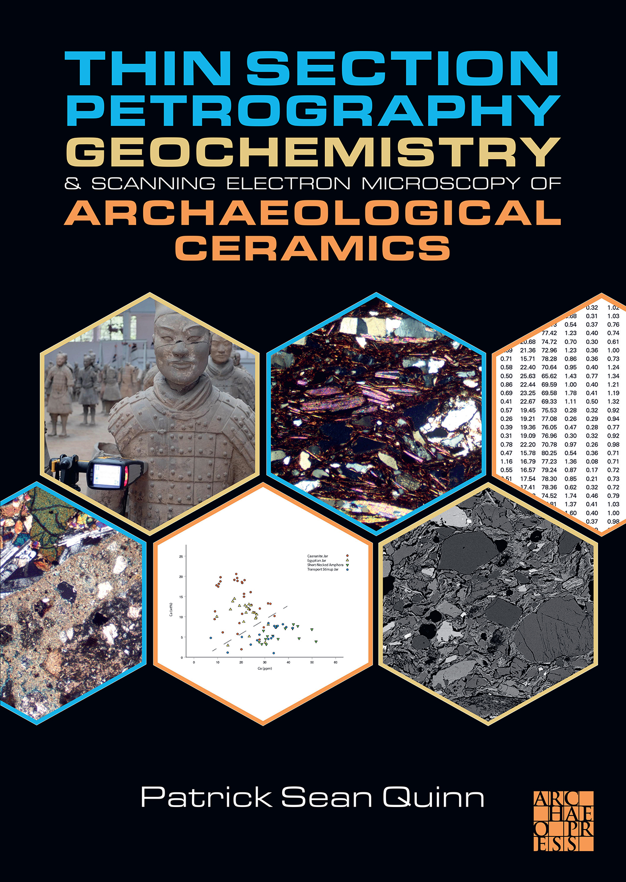 Thin Section Petrography, Geochemistry and Scanning Electron Microscopy of Archaeological Ceramics, 2022, 466 p.