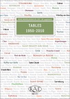 Tables 1950-2010, (38e supplément RAE), 2015, 352 p.