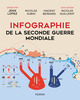Infographie de la Seconde Guerre mondiale, 2018, 200 p.