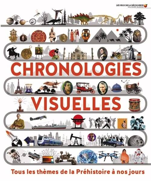 Chronologies visuelles. Tous les thèmes de la préhistoire à nos jours, 2025, nvle éd., 328 p. Livre Jeunesse à partir de 9 ans