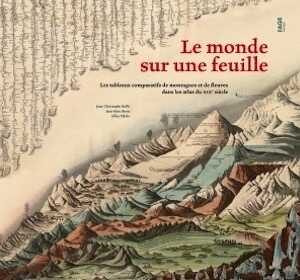 Le monde sur une feuille. Les tableaux comparatifs de montagnes et de fleuves dans les atlas du XIXe siècle, 2014, 203 p.