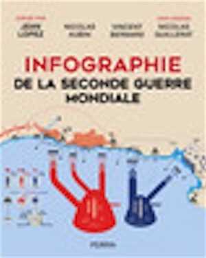 Infographie de la Seconde Guerre mondiale, 2021, nvlle éd., 200 p.