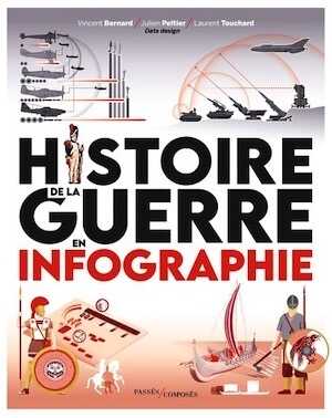 Histoire de la guerre en infographie, 2024, 144 p.